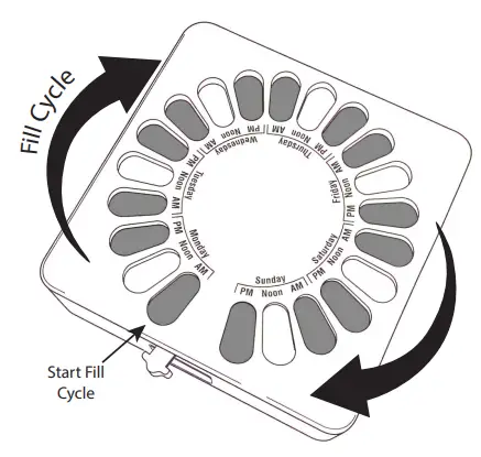 Accutab 820534 Pill Dispenser 4