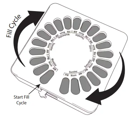 Accutab 820534 Pill Dispenser 5