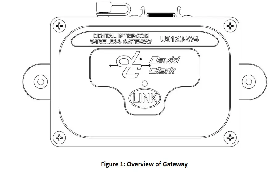 David Clark Digital Wireless Gateway