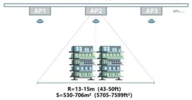 Etag ET0350 ESL Electronic Shelf Label fig 10