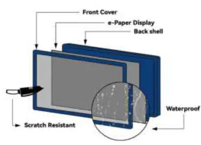 Etag ET0350 ESL Electronic Shelf Label fig 12