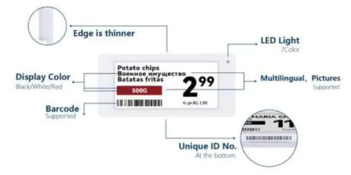 Etag ET0350 ESL Electronic Shelf Label fig 13