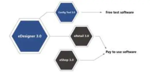 Etag ET0350 ESL Electronic Shelf Label fig 3