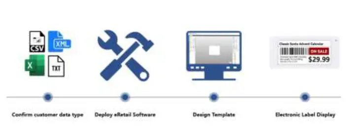 Etag ET0350 ESL Electronic Shelf Label fig 4