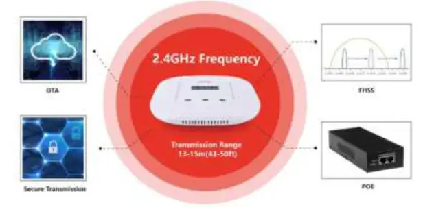 Etag ET0350 ESL Electronic Shelf Label fig 8