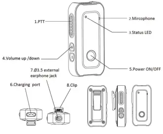 national2way WPTT-PDNT-IOS Wireless PTT Pendant - Product Overview