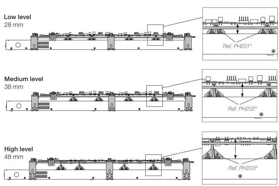 JBC PHXK XL Preheater Set FIG 10