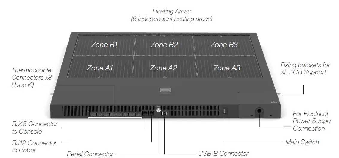 JBC PHXK XL Preheater Set FIG 2