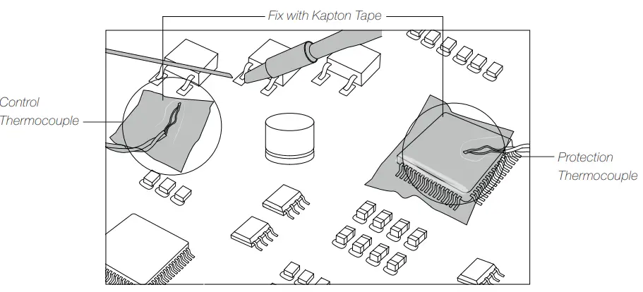 JBC PHXK XL Preheater Set FIG 22