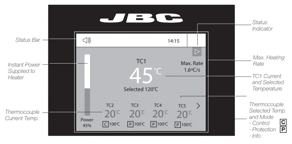 JBC PHXK XL Preheater Set FIG 24