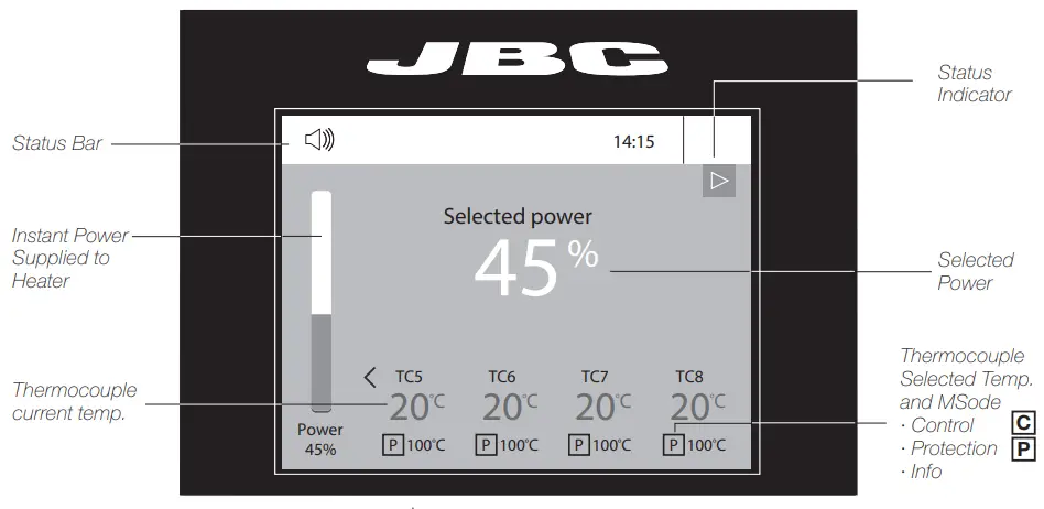 JBC PHXK XL Preheater Set FIG 27