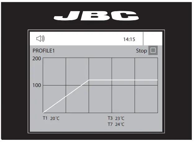 JBC PHXK XL Preheater Set FIG 28