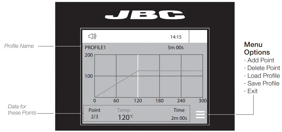 JBC PHXK XL Preheater Set FIG 31