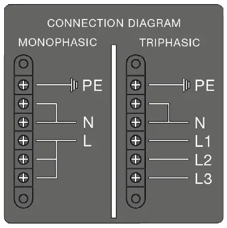 JBC PHXK XL Preheater Set FIG 8