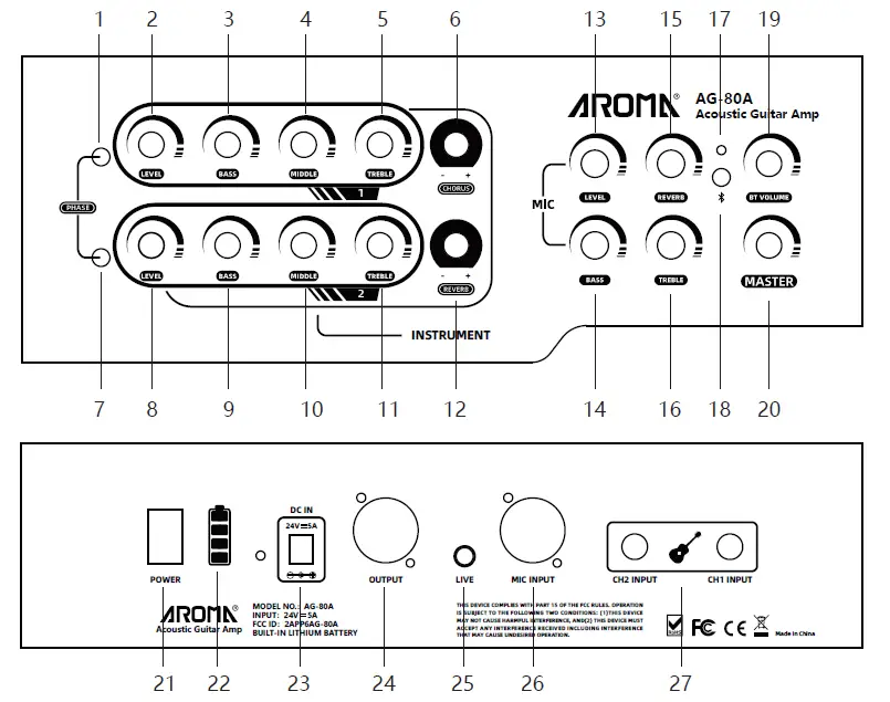AROMA-AG-80A-Acoustic-Guitar-Amplifier-FIG-1