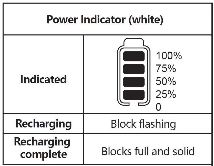 AROMA-AG-80A-Acoustic-Guitar-Amplifier-FIG-4