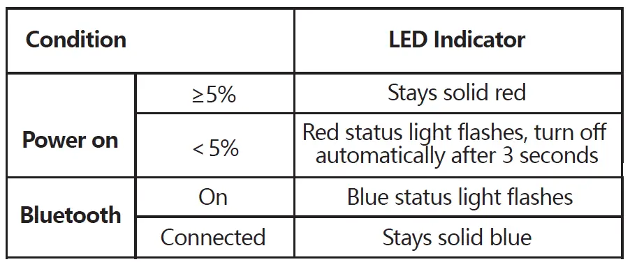 AROMA-AG-80A-Acoustic-Guitar-Amplifier-FIG-5
