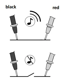 Laserliner XP-083.036A MultiMeter Pocket-12