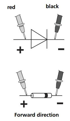 Laserliner XP-083.036A MultiMeter Pocket-14