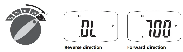Laserliner XP-083.036A MultiMeter Pocket-15