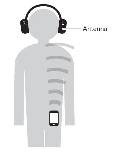 Audio-Technica-ATH-SR30BTGY-Bluetooth-Wireless-Over-Ear-Headphones-fig-1