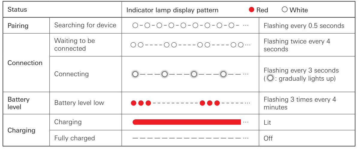 Audio-Technica-ATH-SR30BTGY-Bluetooth-Wireless-Over-Ear-Headphones-fig-15