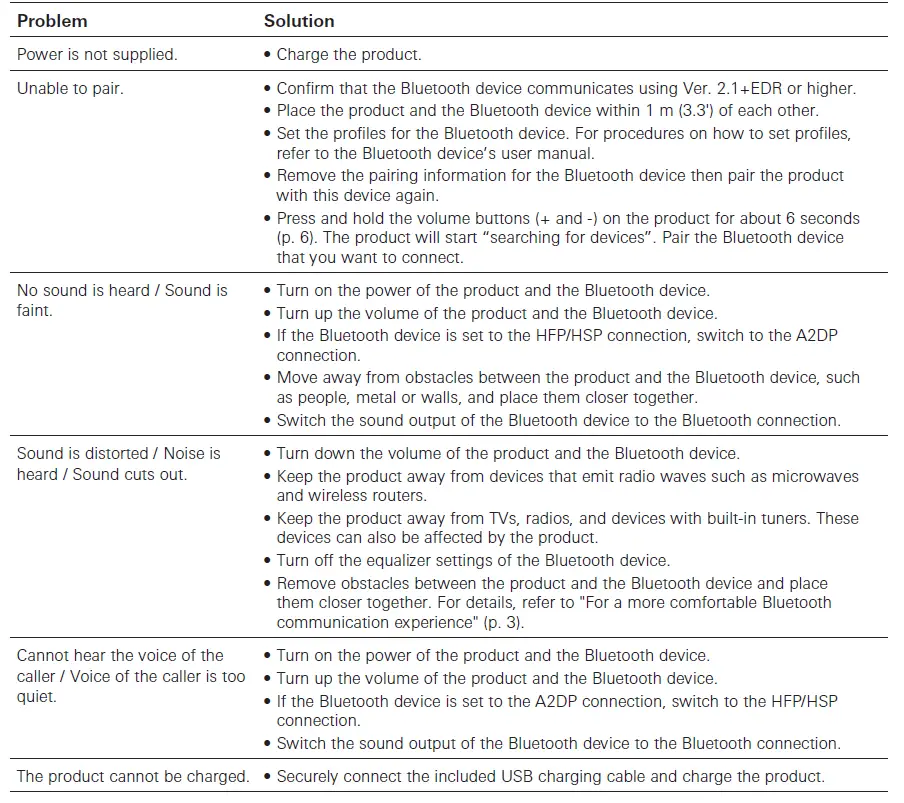 Audio-Technica-ATH-SR30BTGY-Bluetooth-Wireless-Over-Ear-Headphones-fig-16