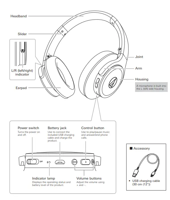 Audio-Technica-ATH-SR30BTGY-Bluetooth-Wireless-Over-Ear-Headphones-fig-2