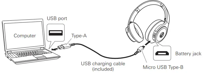 Audio-Technica-ATH-SR30BTGY-Bluetooth-Wireless-Over-Ear-Headphones-fig-3