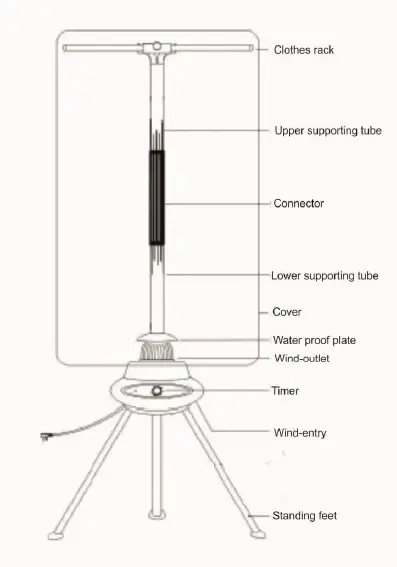 JOCEL-JSR002211-CLOTHES-DRYER-fig-1