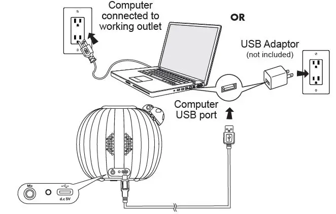 KIDDESINGS-CO-730-Tiny-Tunes-Music-Melon-FIG-1