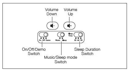 KIDDESINGS-CO-730-Tiny-Tunes-Music-Melon-FIG-3