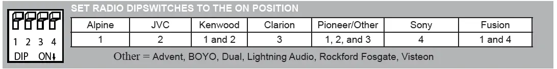 PAC-RP4.2-HY11-RadioPRO4-Radio-Replacement-Interface-for-Select-Hyundai-Vehicles-FIG4