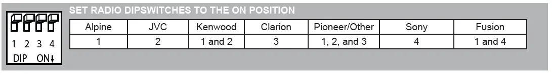 PAC-RP4.2-HY11-RadioPRO4-Radio-Replacement-Interface-for-Select-Hyundai-Vehicles-FIG6