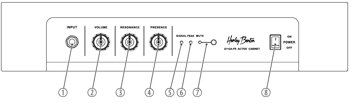 Harley Benton G112A-FR Active Cabinet-1