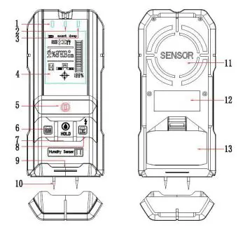 TACKLIFE Stud Finder User Manual - PRODUCT OVERVEIW