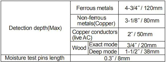 TACKLIFE Stud Finder User Manual - TECHNICAL DATA
