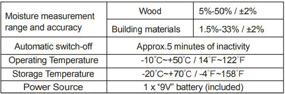 TACKLIFE Stud Finder User Manual - TECHNICAL DATA