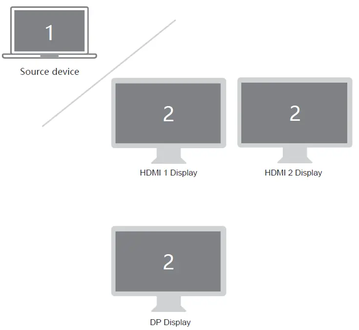LIONWEI-UC3908A-All-In-One-USB-C-Hub-with-Triple-Display-fig-10