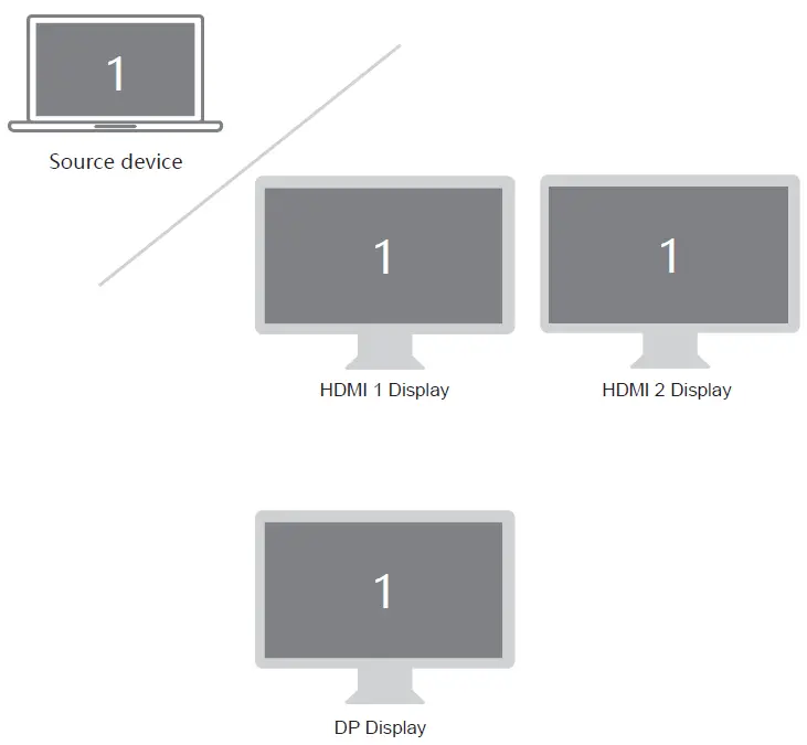 LIONWEI-UC3908A-All-In-One-USB-C-Hub-with-Triple-Display-fig-8