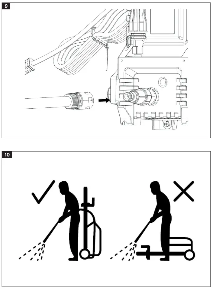 MEEC TOOLS 009874 1500W High Pressure Washer - Figure 5