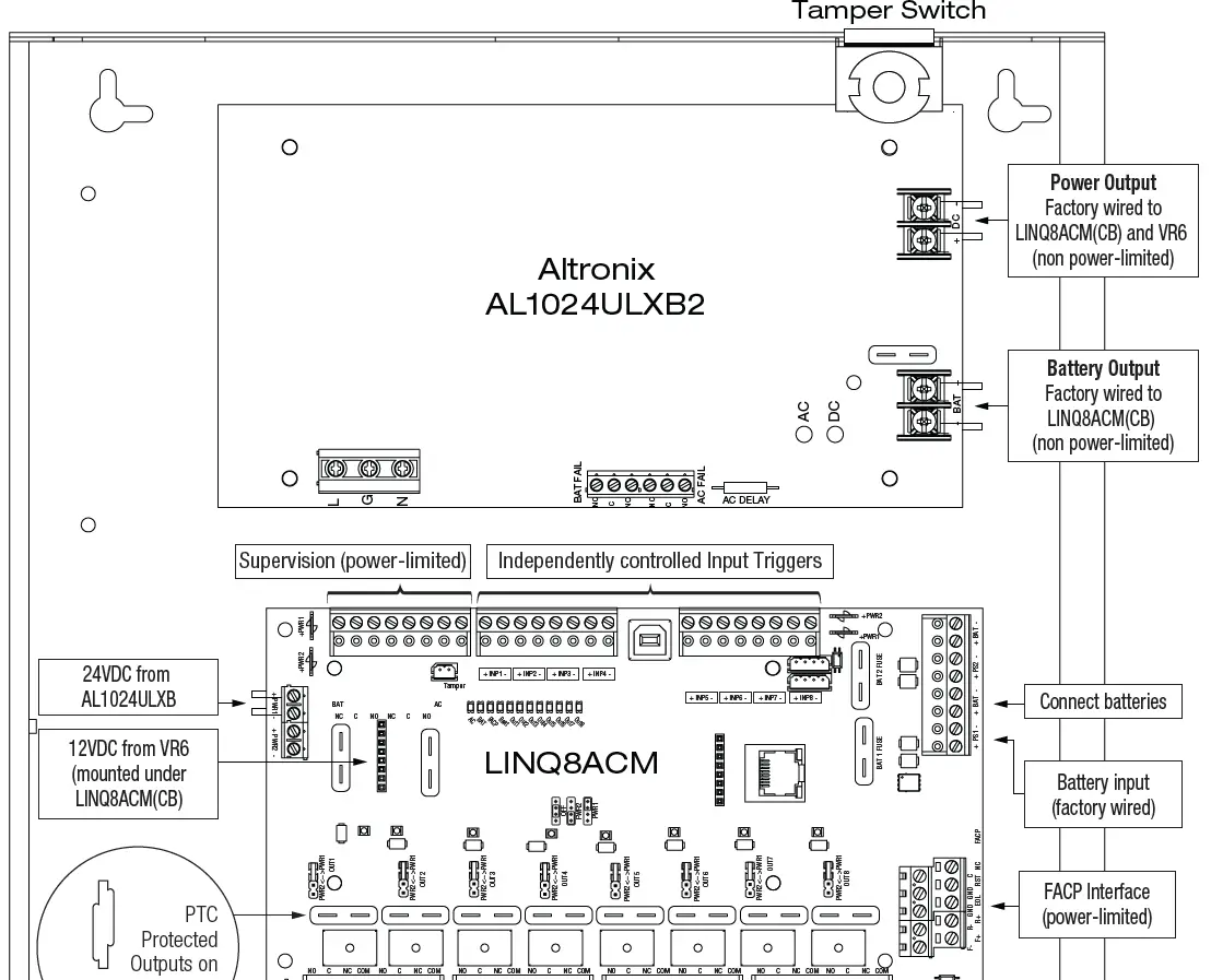 Altronix-AL1024NKA8DQM-Networked-Dual-Voltage-Access-Power-Controller-FIG-4