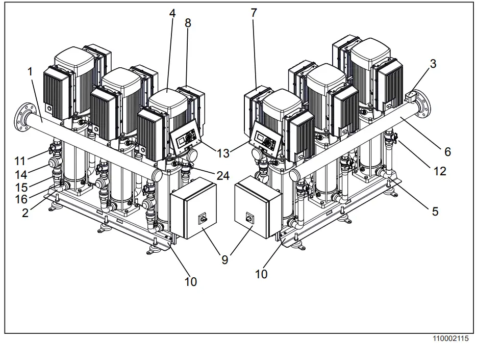 ECOLAB BF24 Multi Booster - Booster installation 1