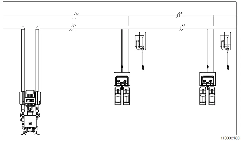ECOLAB BF24 Multi Booster - Booster installation