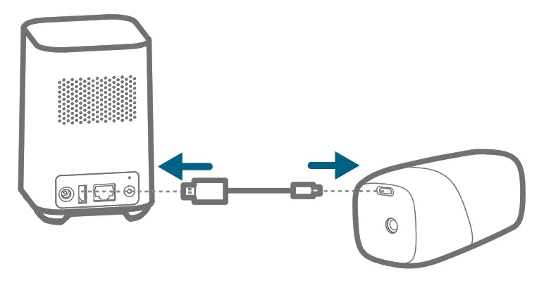 eufyCam 2 Pro Wire Free HD Security Camera - Charge