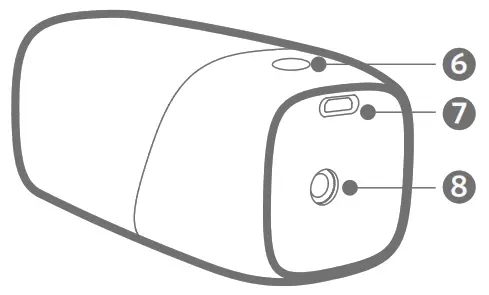 eufyCam 2 Pro Wire Free HD Security Camera - button