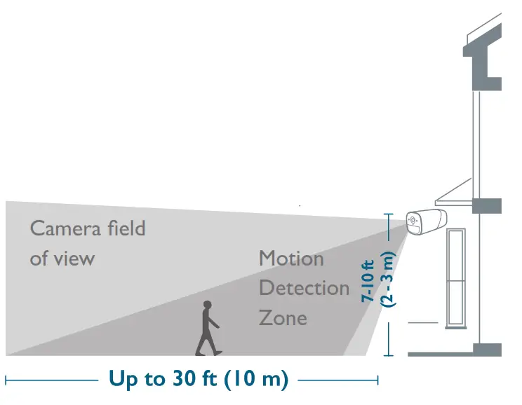 eufyCam 2 Pro Wire Free HD Security Camera - maximizes