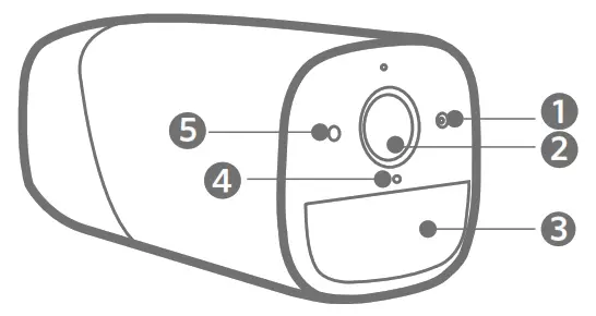 eufyCam 2 Pro Wire Free HD Security Camera - sensor