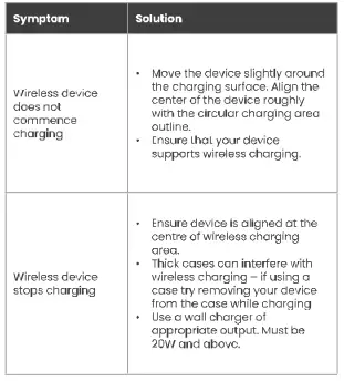 JOURNEY-ALTI-Wireless-Charging-Reversible-Desk-Mat-9