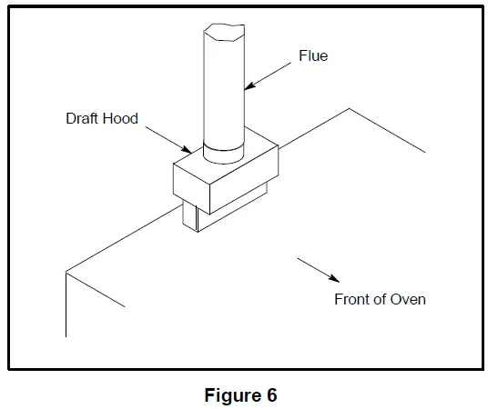 BLODGETT-1048-Double-Gas-Deck-Pizza -Oven-06